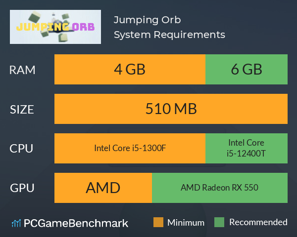 Jumping Orb System Requirements PC Graph - Can I Run Jumping Orb
