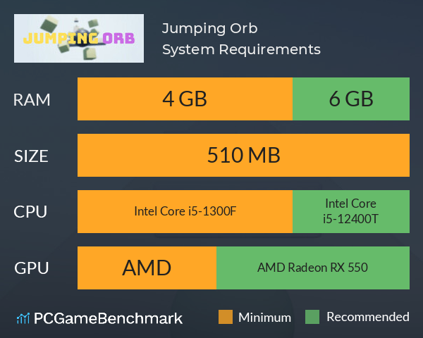Jumping Orb System Requirements PC Graph - Can I Run Jumping Orb Jumping Orb System Requirements PC Graph - Can I Run Jumping Orb