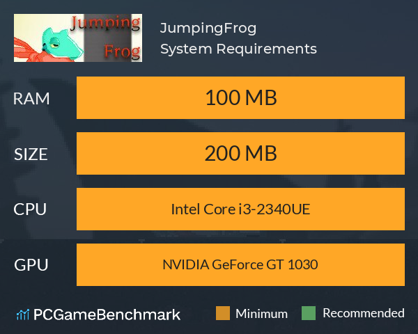 JumpingFrog System Requirements PC Graph - Can I Run JumpingFrog