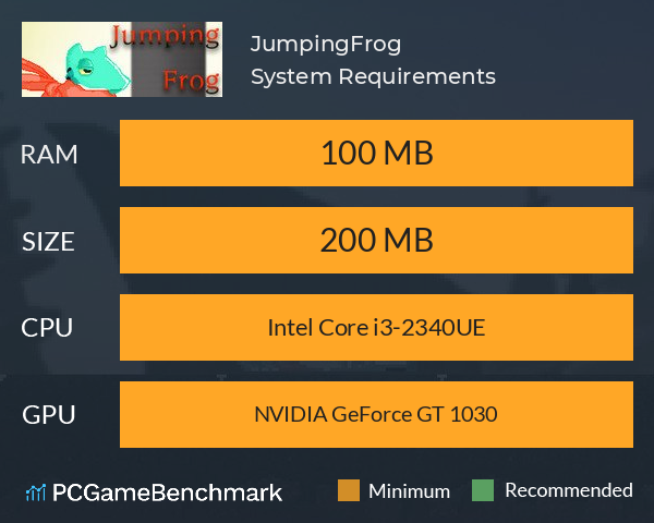 JumpingFrog System Requirements PC Graph - Can I Run JumpingFrog JumpingFrog System Requirements PC Graph - Can I Run JumpingFrog