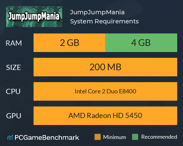 JumpJumpMania System Requirements PC Graph - Can I Run JumpJumpMania