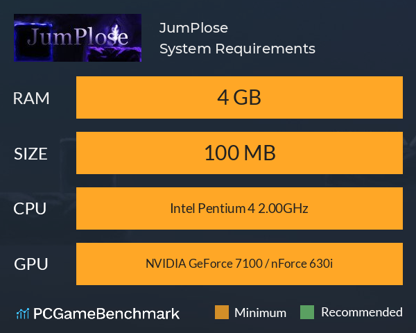 JumPlose System Requirements PC Graph - Can I Run JumPlose