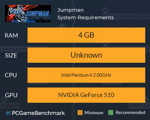 Jumpman System Requirements PC Graph - Can I Run Jumpman Jumpman System Requirements PC Graph - Can I Run Jumpman