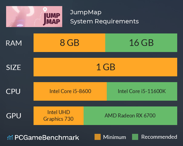 JumpMap System Requirements PC Graph - Can I Run JumpMap JumpMap System Requirements PC Graph - Can I Run JumpMap