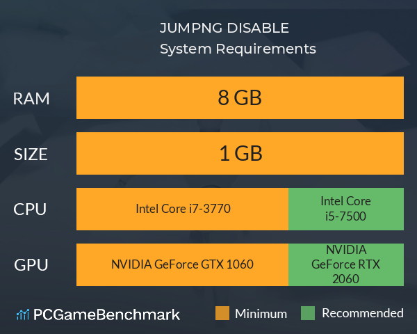JUMPNG DISABLE System Requirements PC Graph - Can I Run JUMPNG DISABLE JUMPNG DISABLE System Requirements PC Graph - Can I Run JUMPNG DISABLE