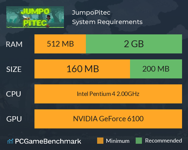 JumpoPitec System Requirements PC Graph - Can I Run JumpoPitec