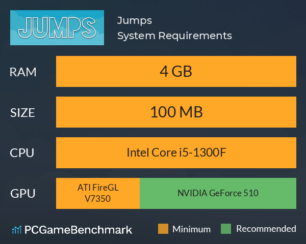 Jumps System Requirements PC Graph - Can I Run Jumps