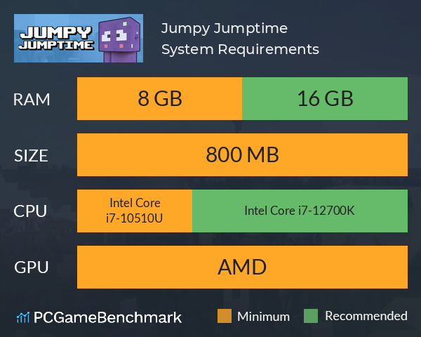 Jumpy Jumptime System Requirements PC Graph - Can I Run Jumpy Jumptime Jumpy Jumptime System Requirements PC Graph - Can I Run Jumpy Jumptime