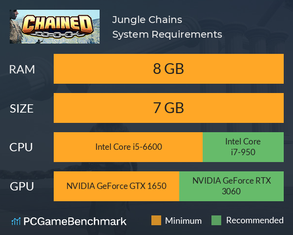 Jungle Chains System Requirements PC Graph - Can I Run Jungle Chains Jungle Chains System Requirements PC Graph - Can I Run Jungle Chains