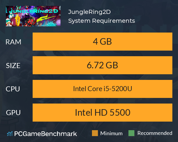 JungleRing2D System Requirements PC Graph - Can I Run JungleRing2D