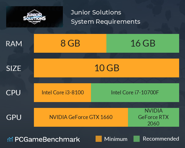 Junior Solutions System Requirements PC Graph - Can I Run Junior Solutions Junior Solutions System Requirements PC Graph - Can I Run Junior Solutions