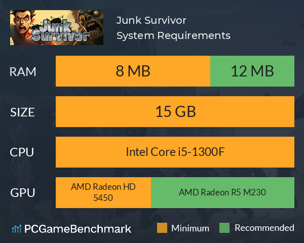 Junk Survivor System Requirements PC Graph - Can I Run Junk Survivor