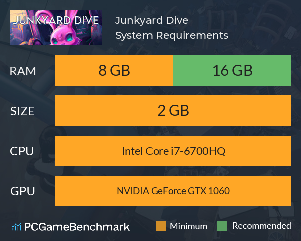 Junkyard Dive System Requirements PC Graph - Can I Run Junkyard Dive Junkyard Dive System Requirements PC Graph - Can I Run Junkyard Dive
