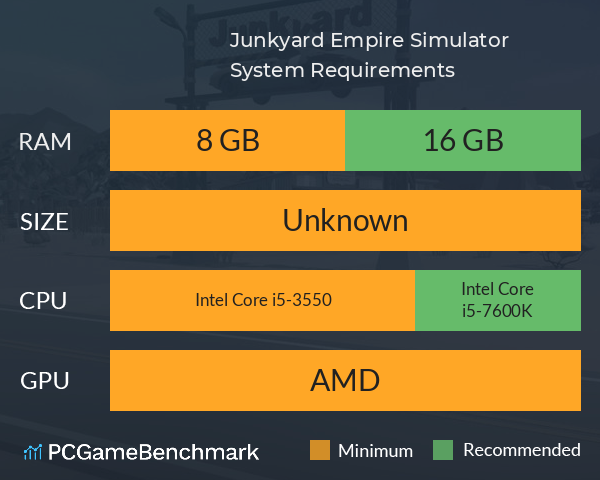 Junkyard Empire Simulator System Requirements PC Graph - Can I Run Junkyard Empire Simulator Junkyard Empire Simulator System Requirements PC Graph - Can I Run Junkyard Empire Simulator