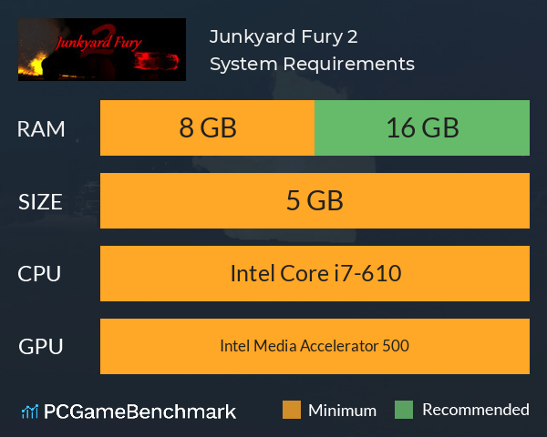 Junkyard Fury 2 System Requirements PC Graph - Can I Run Junkyard Fury 2 Junkyard Fury 2 System Requirements PC Graph - Can I Run Junkyard Fury 2