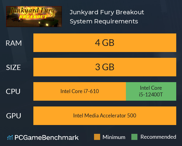 Junkyard Fury Breakout System Requirements PC Graph - Can I Run Junkyard Fury Breakout Junkyard Fury Breakout System Requirements PC Graph - Can I Run Junkyard Fury Breakout