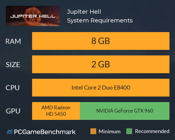 Jupiter Hell System Requirements PC Graph - Can I Run Jupiter Hell