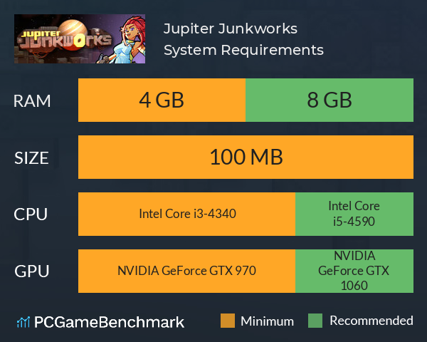 Jupiter Junkworks System Requirements PC Graph - Can I Run Jupiter Junkworks Jupiter Junkworks System Requirements PC Graph - Can I Run Jupiter Junkworks