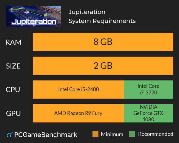 Jupiteration System Requirements PC Graph - Can I Run Jupiteration