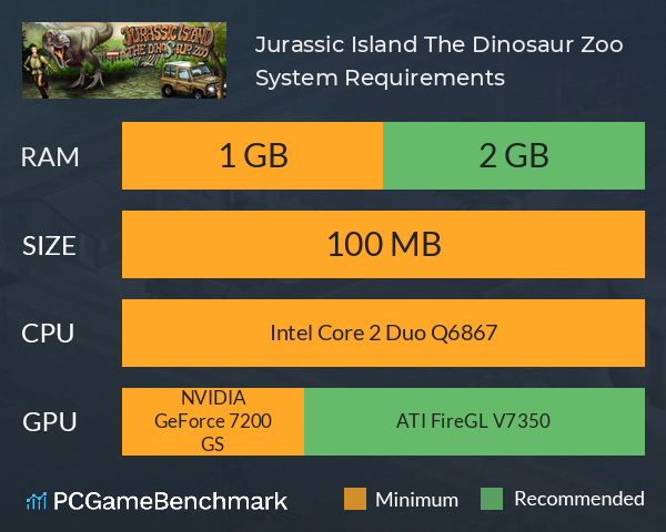 Jurassic Island: The Dinosaur Zoo System Requirements PC Graph - Can I Run Jurassic Island: The Dinosaur Zoo