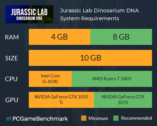 Jurassic Lab: Dinosarium DNA System Requirements PC Graph - Can I Run Jurassic Lab: Dinosarium DNA Jurassic Lab: Dinosarium DNA System Requirements PC Graph - Can I Run Jurassic Lab: Dinosarium DNA
