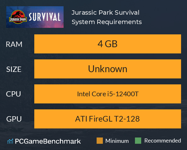 Jurassic Park: Survival System Requirements PC Graph - Can I Run Jurassic Park: Survival