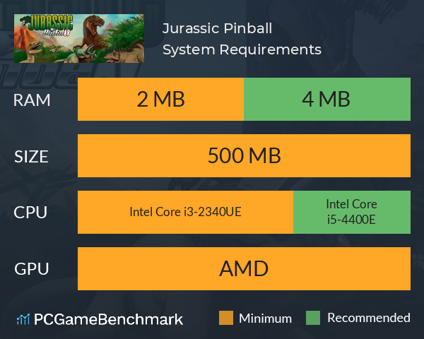Jurassic Pinball System Requirements PC Graph - Can I Run Jurassic Pinball Jurassic Pinball System Requirements PC Graph - Can I Run Jurassic Pinball