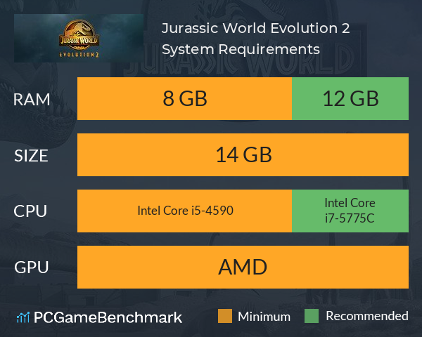 Jurassic World Evolution 2 System Requirements PC Graph - Can I Run Jurassic World Evolution 2