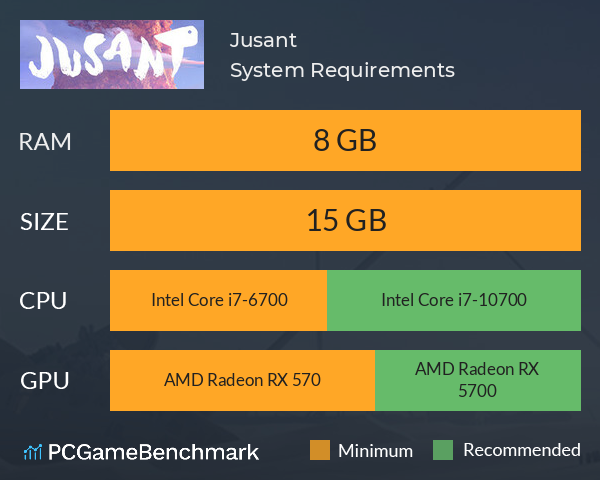 Jusant System Requirements PC Graph - Can I Run Jusant