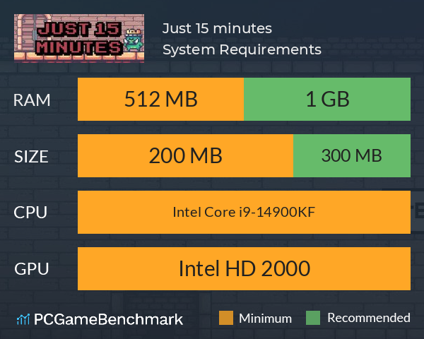 Just 15 minutes System Requirements PC Graph - Can I Run Just 15 minutes Just 15 minutes System Requirements PC Graph - Can I Run Just 15 minutes