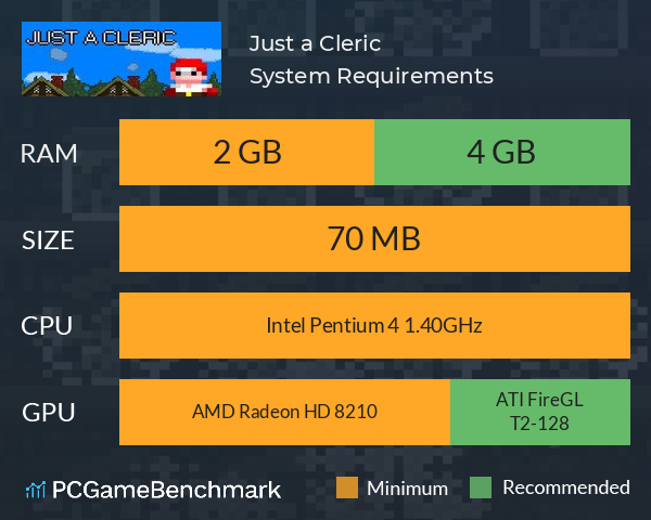 Just a Cleric System Requirements PC Graph - Can I Run Just a Cleric