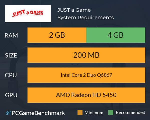 JUST a Game System Requirements PC Graph - Can I Run JUST a Game