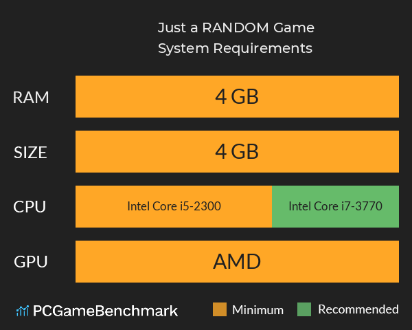 Just a RANDOM Game System Requirements PC Graph - Can I Run Just a RANDOM Game Just a RANDOM Game System Requirements PC Graph - Can I Run Just a RANDOM Game