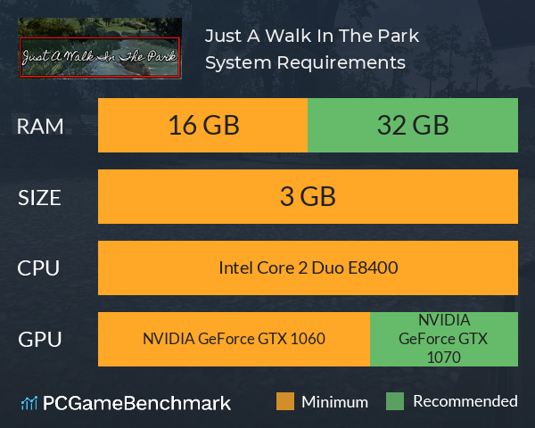 Just A Walk In The Park System Requirements PC Graph - Can I Run Just A Walk In The Park