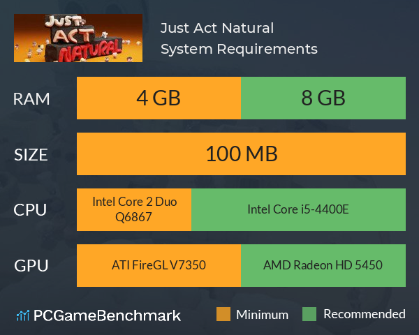 Just Act Natural System Requirements PC Graph - Can I Run Just Act Natural