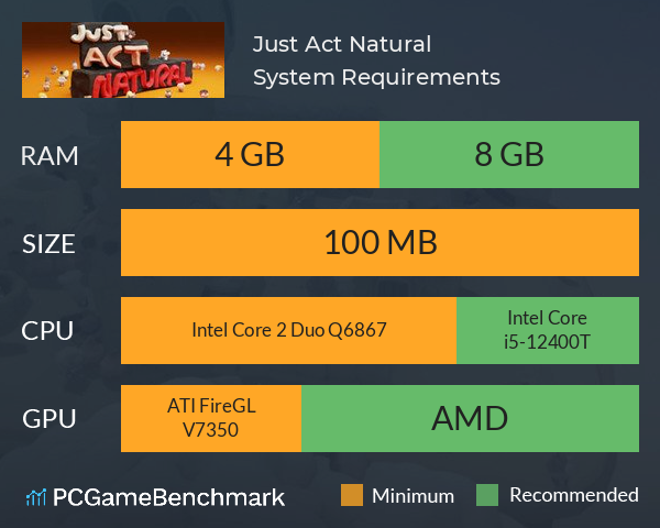 Just Act Natural System Requirements PC Graph - Can I Run Just Act Natural