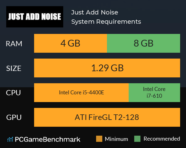 Just Add Noise System Requirements PC Graph - Can I Run Just Add Noise