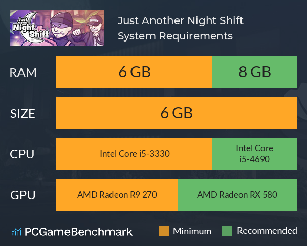 Just Another Night Shift System Requirements PC Graph - Can I Run Just Another Night Shift Just Another Night Shift System Requirements PC Graph - Can I Run Just Another Night Shift