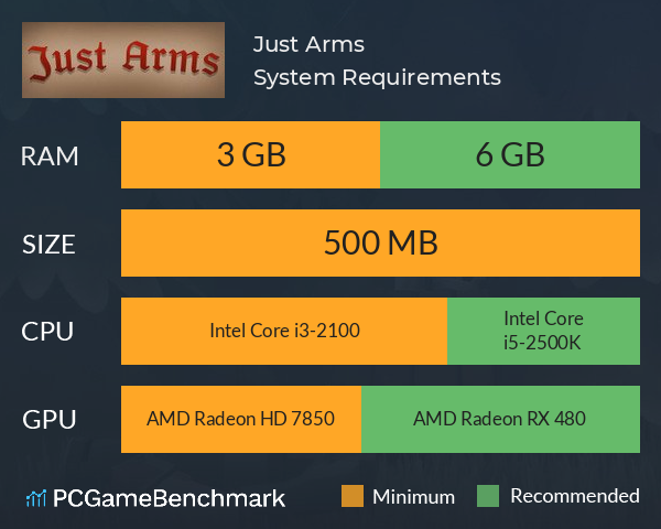 Just Arms System Requirements PC Graph - Can I Run Just Arms