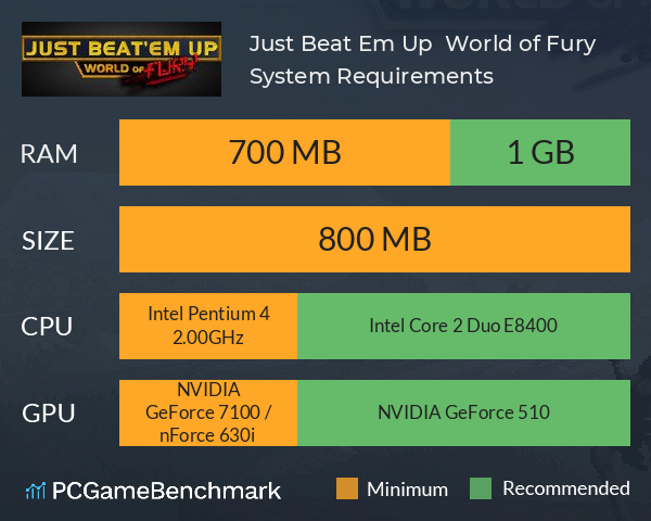 Just Beat Em Up : World of Fury System Requirements PC Graph - Can I Run Just Beat Em Up : World of Fury