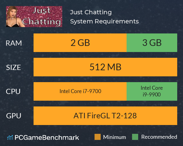 Just Chatting System Requirements PC Graph - Can I Run Just Chatting Just Chatting System Requirements PC Graph - Can I Run Just Chatting