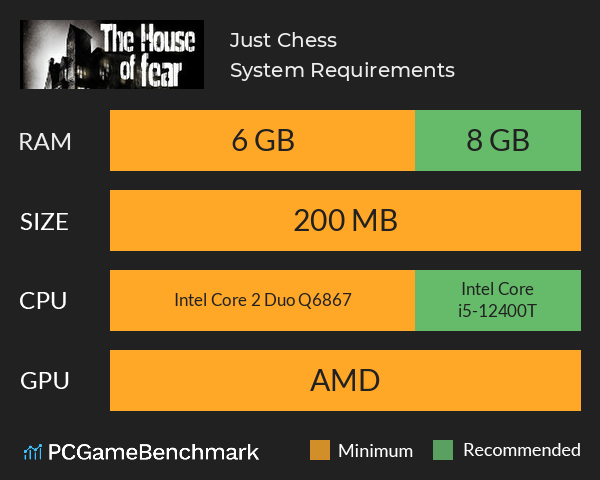 Just Chess System Requirements PC Graph - Can I Run Just Chess Just Chess System Requirements PC Graph - Can I Run Just Chess