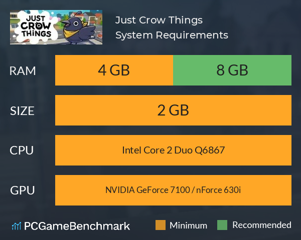 Just Crow Things System Requirements PC Graph - Can I Run Just Crow Things