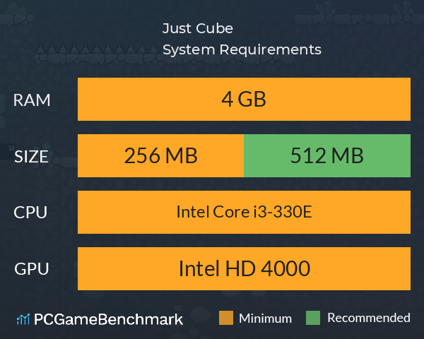 Just Cube System Requirements PC Graph - Can I Run Just Cube Just Cube System Requirements PC Graph - Can I Run Just Cube