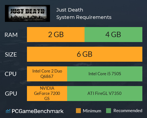 Just Death System Requirements PC Graph - Can I Run Just Death
