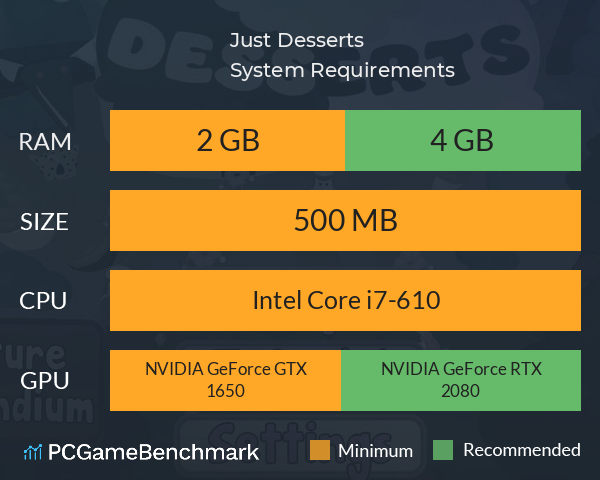 Just Desserts System Requirements PC Graph - Can I Run Just Desserts Just Desserts System Requirements PC Graph - Can I Run Just Desserts