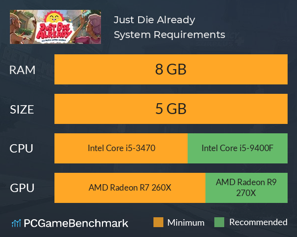 Just Die Already System Requirements PC Graph - Can I Run Just Die Already