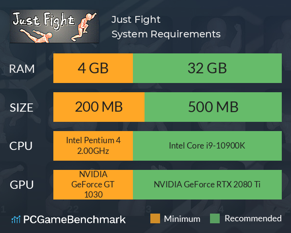 Just Fight System Requirements PC Graph - Can I Run Just Fight
