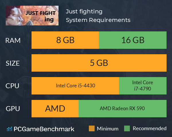 Just fighting System Requirements PC Graph - Can I Run Just fighting Just fighting System Requirements PC Graph - Can I Run Just fighting