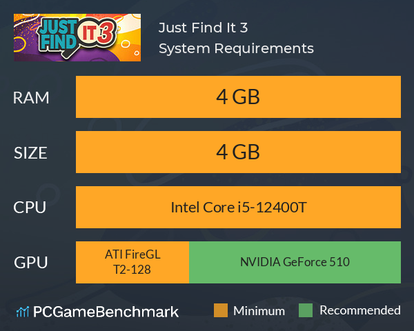 Just Find It 3 System Requirements PC Graph - Can I Run Just Find It 3 Just Find It 3 System Requirements PC Graph - Can I Run Just Find It 3